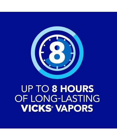 Vicks VapoRub Advanced Plus - Powerful Cough Suppressant & Chest Rub | Fast Relief 2.82oz x 2 - Shop Internationally - Buy Online on GoSupps.com