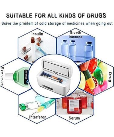 Car Travel Home - Portable Travel Medicine Refrigerator With Car Charger Without Battery 2battery - Buy Online on GoSupps.com