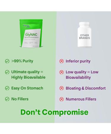 Ultra Pure GlyNAC Supplement 1000mg (500mg Glycine + 500mg N-Acetyl Cysteine) - Glutathione Precursor for Healthy Aging Energy & Cellular Protection - 120 Vegan Capsules 120 Count (Pack of 1) - Buy Online on GoSupps.com