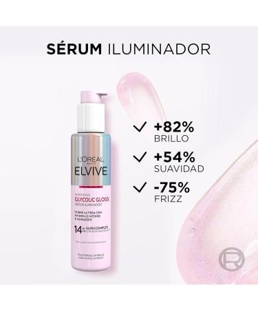 L'OR AL PARIS ELVIVE GLYCOLIC GLOSS Illuminating Serum 150ml - Buy Online on GoSupps.com