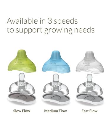 Kiinde Twist Active Latch Nipples - Medium Flow (2 Pack) | Seamless Bottle to Breast Transition | Helps Relieve Colic | One Size - Buy Online on GoSupps.com