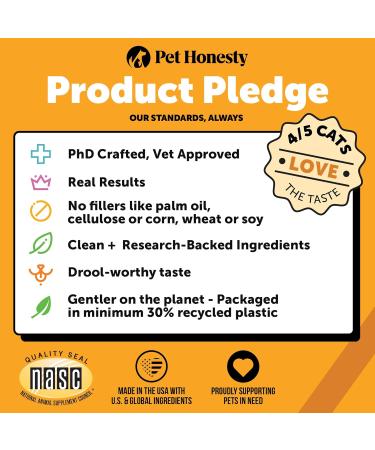 Pet Honesty Cat Immune Support Lysine - Allergy Relief for Cats | Sneezing Runny Nose Watery Eyes | Omega 3s Antioxidants & Colostrum - 30 Day Supply - Buy Online on GoSupps.com