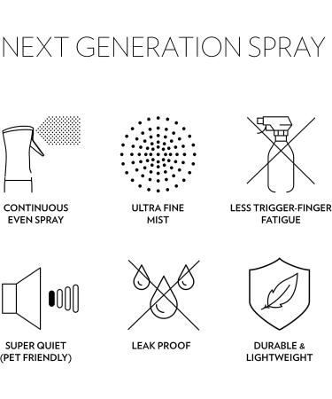 FLAIROSOL 10 oz Continuous Mister Spray Bottle - Ultra Fine Water Mist for Hair, Plants & More | Professional Salon & Barber Trusted | Clear Bottle with Black Print - Buy Online on GoSupps.com