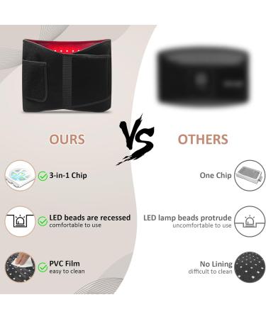 Red Light Lamp Belt 3 in 1 Chip Near Infrared Light 80 PCS LED Portable Red Light Waistbelt with Cord and Timer for Home/Office/Travel - Buy Online on GoSupps.com