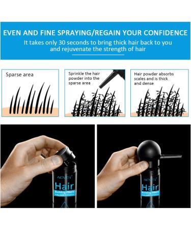 Hair Fibers with Applicator Keratin Hair Building Fibers Hair Volumizing Powder for Men and Women for Thinning Hair (Medium Brown) - Buy Online on GoSupps.com