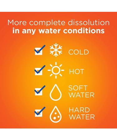 Tide PODS Original Liquid Laundry Detergent Pacs - 35 Count | Powerful Stain Removal - Buy Online on GoSupps.com