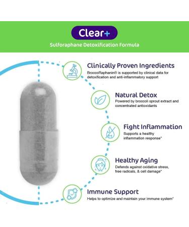 Aspire Nutrition Clear+ Detoxification Capsule - 60 Capsules - Up to 2-Month Supply - Buy Online on GoSupps.com