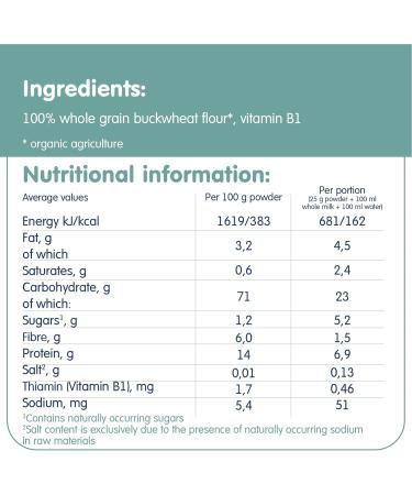 FLEUR ALPINE Organic Buckwheat Baby Cereal - Gluten-Free Yummy Porridge for Smooth Breakfast | Nutritious 4+ Months Baby Meal with No Added Sugars | 7 Servings 175g - Buy Online on GoSupps.com