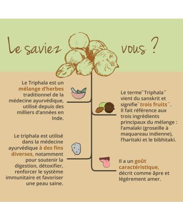 Triphala Organic Vegavero | 1300 mg per Dose | Triphala Powder from India | No Additives | Natural Laxative + Powerful Antioxidant + Digestion | Ayurveda | Laboratory Tested | Vegan | 180 Capsules - Buy Online on GoSupps.com