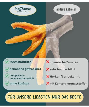 Premium Chicken Feet for Dogs - 2.5 kg Chews & Treats | 100% Natural BARF Dog Food by WuffSnacks - Buy Online on GoSupps.com