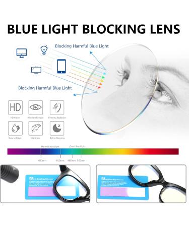 Fsread Oversized Reading Glasses For Women Blue Light Blocking Computer Readers Spring Hinge Retro +1.75 3 Mix 1.75 Dioptres - Buy Online on GoSupps.com