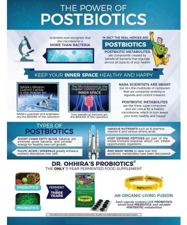 Essential Formulas Dr. Ohhira s Probiotics Original Formula with 3 Year Fermented Prebiotics, Live Active Probiotics and The only Product with Postbiotic Metabolites, 100 Capsules 100 Count (Pack of 1) - Buy Online on GoSupps.com