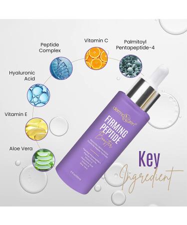 DERMAXGEN Peptide Complex Serum with MATRIXYL 3000 & Organic Hyaluronic Acid - Anti Aging & Wrinkle Treatment - Skin Repair Set (1 Fl Oz) - Buy Online on GoSupps.com