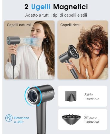 LKV HAIR DROYER Professional High Speed 200 Million Negative Ionic Hair Dryer 36ms Airflow Diffuser and Concentrate Sprayer Bathroom Travel Gray - Buy Online on GoSupps.com