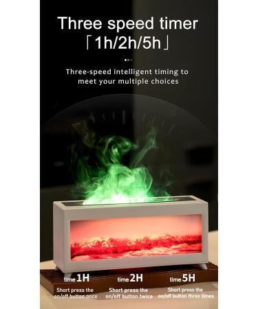 Buy Essential Oil Flame Diffusers & Humidifiers - Aromatherapy Diffuser with 7 Color Modes Timer & Auto Shutdown - 150ml White Aroma Diffuser for International Shipping - Buy Online on GoSupps.com