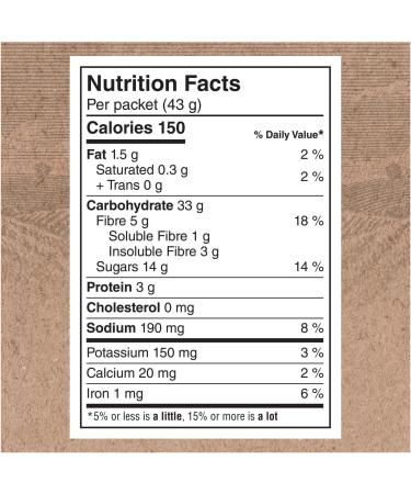 Quaker High Fibre Raisins & Spice Instant Oatmeal 344g (12 Boxes 96 Packets) - Buy Online on GoSupps.com