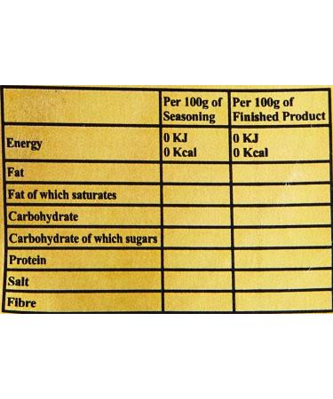 Meta Title: Tongmaster Collagen Sausage Casing Skin - 28mm Diameter | Pack of 2 - Buy Online on GoSupps.com