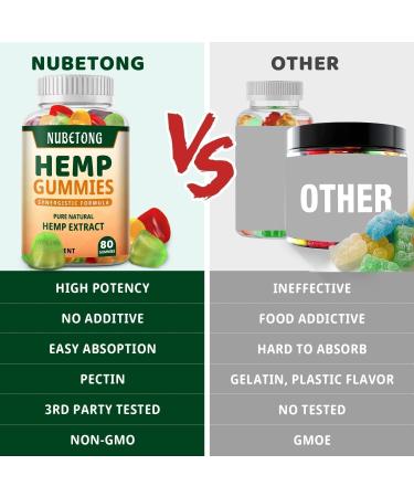 Hemp Gummies for Sleep Anxiety Pain High Potency Extra Strength Hemp Oil Extract Organic Edible Gummy Supplement for Adult Gummy Fruit - Buy Online on GoSupps.com