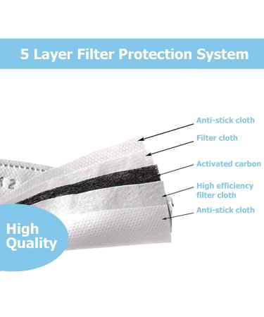TBOC Disposable Mask Filter 100 - High-Quality Protection | Buy Now - Buy Online on GoSupps.com