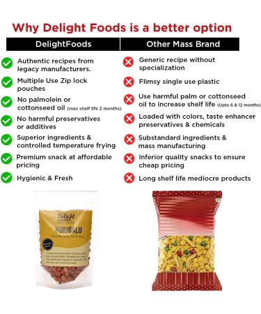 Delight Foods Karnataka Special Hurigalu (Roasted Spicy Lentils Mix) 300G - Indian Snacks - Buy Online on GoSupps.com