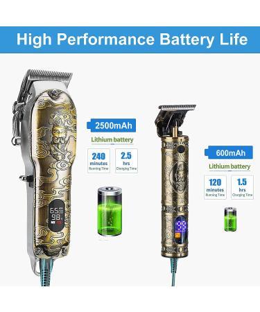 Suttik Men's Hair Clippers Set - Cordless Professional Trimmers with T-Blade & LED Display - Perfect Grooming Gift - Buy Online on GoSupps.com