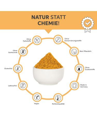 Organic Turmeric Powder 500g | Pure Curcuma for Golden Milk | Premium Quality 100% Additive-Free - Buy Online on GoSupps.com