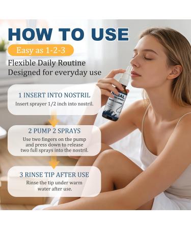 2Pcs Iodine Nasal Spray Daily Nasal Cleanse & Care Mist Fine Mist Non-Medicated Nasal Spray Refreshes Nasal Passages for Dry Air Travel & Daily Use - 150+ Uses - Buy Online on GoSupps.com