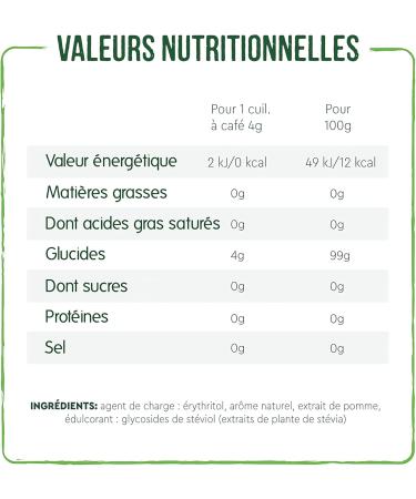 Pure Via Doypack Roux Natural Alternative to Red Sugar 220g - Buy Online on GoSupps.com