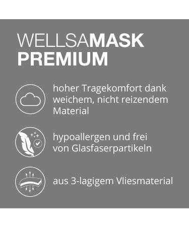 Wellsamed Wellsamask Type IIR Medical Face Masks - 50 Pack Yellow Elastic Band - High Protection for International Shipping - Buy Online on GoSupps.com