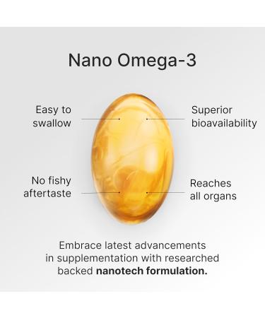 Granagard Nano Omega 3 Fish Oil Softgels Advanced Nanotechnology for Enhanced Absorption High EPA DHA No Aftertaste Easy to Swallow 30 Softgels - Buy Online on GoSupps.com