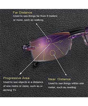 Buy OVNMFH Saphir Anti-Blue Progressive Reading Glasses - Ultra-Light +2.5 for Men & Women - High Hardness Double Usage Stylish Design - Buy Online on GoSupps.com