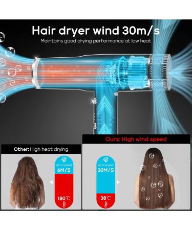Hair Dryer Professional Salon Fast Drying Ionic Diffuser Hairdryer for Women and Men PARWIN PRO BEAUTY Blow Dryer with Powerful 110.000 RPM Low Noise Brushless Motor for Home Travel and Gift(Gray) - Buy Online on GoSupps.com