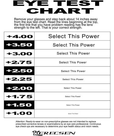 Kerecsen 5 Pack Reading Glasses for Women - Fashionable Quality Readers 2.0 Diopters Great Value Mix Colors - Buy Online on GoSupps.com