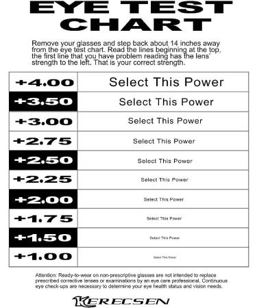 Kerecsen 4 Pack Reading Glasses for Women/Men | Lightweight Spring Hinges Readers 2.0 Diopters | 4 Pack Black Eyeglasses - Buy Online on GoSupps.com