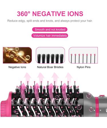 IG INGLAM 4 in 1 Blowout Brush - Negative Ion Detachable Hair Dryer & Styler Volumizer with 2 Brush Heads | Silver - International Shipping Available - Buy Online on GoSupps.com