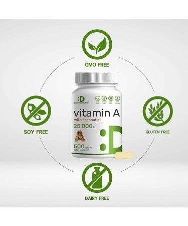 High Potency Vitamin A 25000 IU with Coconut Oil Softgels | Natural Fish Liver Oil Source for Eye, Immune & Skin Health | Non-GMO - Buy Online on GoSupps.com