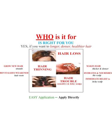 WHITESILK (???????? ) THE SCM 85 (human stem cell) + HGF3000 Therapy PROFESSIONAL Hair Scalp Serum Promotes Growth and Lessens Hair Loss with SCM-3D Biomimetic Technology (30ml) - Buy Online on GoSupps.com