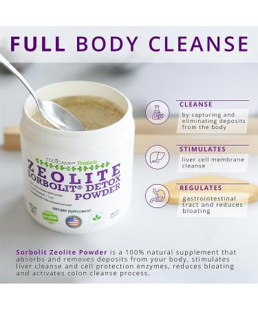 TODICAMP Zeolite Powder 200g - 7.05oz | Ultra Fine Sorbolit 95% Clinoptilolite | 3X Activated Zeolite Supplement for Detox | 200 Days Supply - Buy Online on GoSupps.com