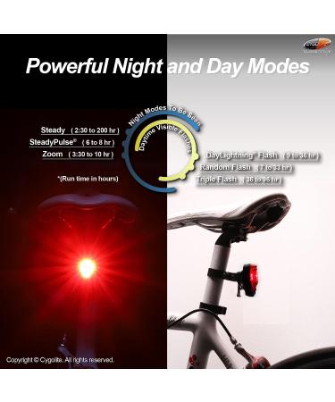 Cygolite Hotshot SL 50 Lumen Bike Tail Light - USB Rechargeable, 6 Modes, Compact Design - Ideal for Busy Roads - Buy Online on GoSupps.com