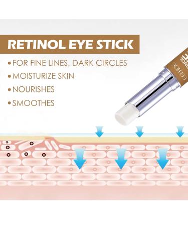 Retinol Eye Cream Stick Lightens Eye Bags Dark Circles Eye Lines Hydrates Moisturizes Firms Eye Area Skin - Buy Online on GoSupps.com