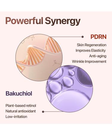 CU Dr. Solution PDRN Ampoule and PDRN Cream CUSKIN Korean Skin Care with Salmon DNA Plant Based Bakuchiol Moisturizing Bifida - Buy Online on GoSupps.com