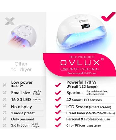 OVLUX 178W Professional UV LED Nail Lamp for Gel Polish - Nail Dryer with 42 LEDs and 4 Timer Settings - Buy Online on GoSupps.com