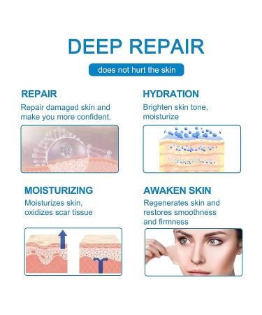 Silicone Scar Tape Roll (1.5M) - Medical-Grade Professional Strips for Surgical Scars & C-Section Surgery - Buy Online on GoSupps.com