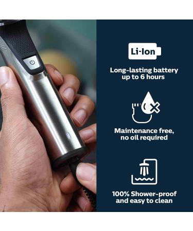 Philips Norelco MG9520/50 Multi Groomer - 23 Piece Men's Grooming Kit for Beard, Head, Body & Face - Stainless Steel Trimmer with Precision Blades - Buy Online on GoSupps.com
