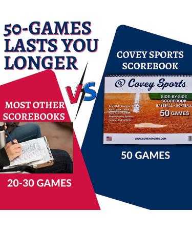Covey Baseball Softball Scorebook - 50 Games Side by Side Format | Score Keeping Book for Coaches & Announcers - Buy Online on GoSupps.com