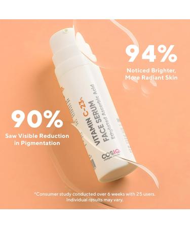 Cos-IQ 23% Vitamin C Face Serum for Glowing Skin 30ml| Advanced Molecular Skincare Technology | Highly Stable Non Irritating Non Sticky| Brightening & Hydrating Formula For Men & Women - Buy Online on GoSupps.com