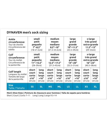 Buy SIGVARIS Men s DYNAVEN Closed Toe Calf-High Socks 15-20mmHg | Comfort & Compression for Health | International Shipping Available - Buy Online on GoSupps.com