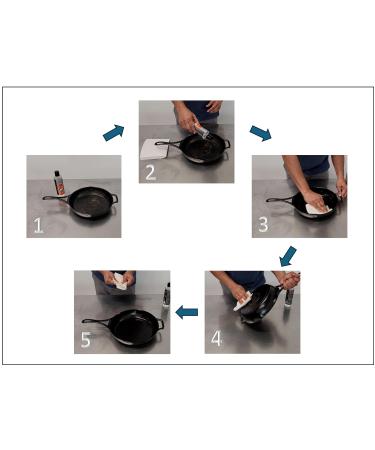 Buy Verdana Organic Cast Iron Seasoning & Cleaning Oil - Food Grade Kosher Non-GMO 100% Coconut Oil - Rust Prevention & Care for Cast Iron Cookware - 8 Fl Oz - Buy Online on GoSupps.com