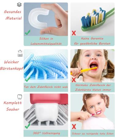 Best Electric Toothbrush for Kids (Ages 2-14) - Intelligent 60-Seconds Automatic Cleaning Gentle Sound Mode & Comfortable Toothbrush Head in Pink - Buy Online on GoSupps.com