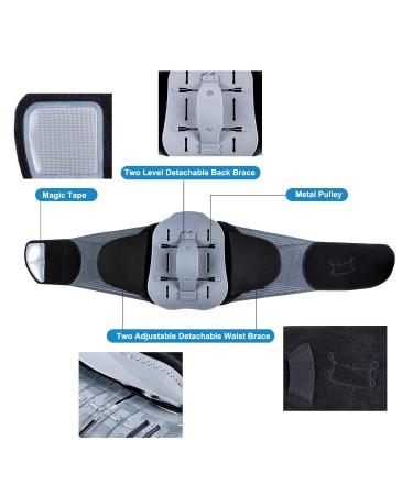 Back Brace for Immediate Relief - Adjustable Lumbar Support for Back Pain Herniated Disc Sciatica & Scoliosis - Breathable Medium Belt - Buy Online on GoSupps.com